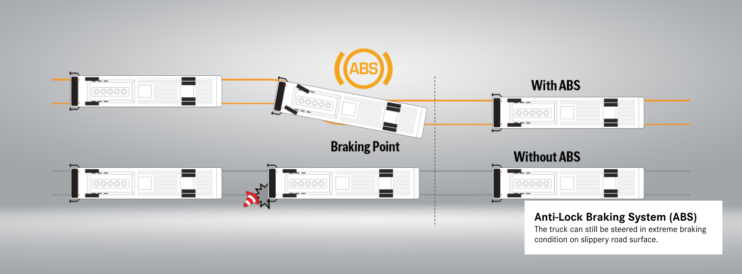 product banner